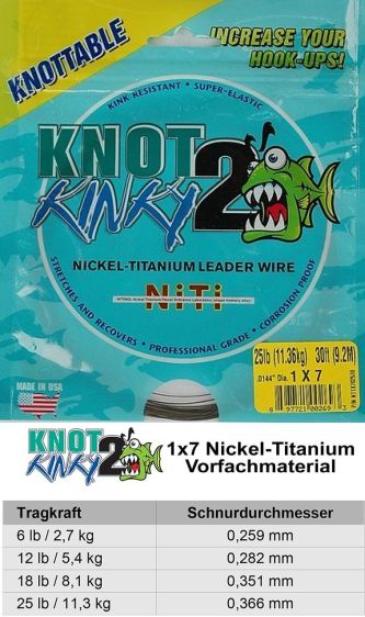 Knot 2 Kinky Titanium 1x7