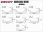 Preview: Decoy Makisasu Hook Worm30 - Gr.1/0