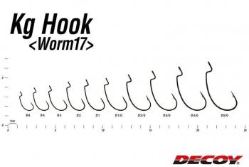Decoy Kg High Power OH Worm17 - Gr. 4